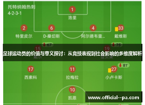 足球运动员的价值与意义探讨:从竞技表现到社会影响的多维度解析 足球运动员的价值与意义探讨:从竞技表现到社会影响的多维度解析