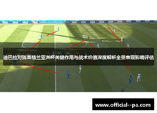 迪巴拉对阵英格兰亚洲杯关键作用与战术价值深度解析全景表现影响评估
