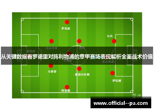 从关键数据看罗德里对阵利物浦的意甲赛场表现解析全面战术价值