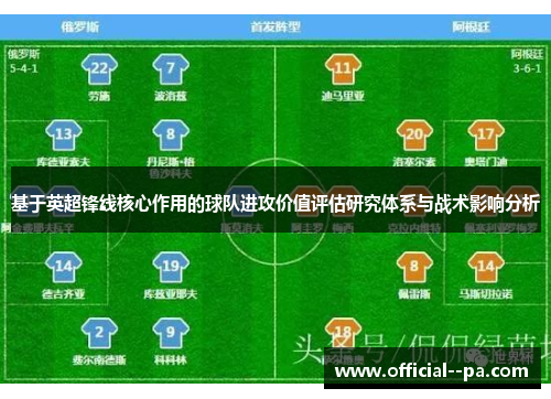 基于英超锋线核心作用的球队进攻价值评估研究体系与战术影响分析