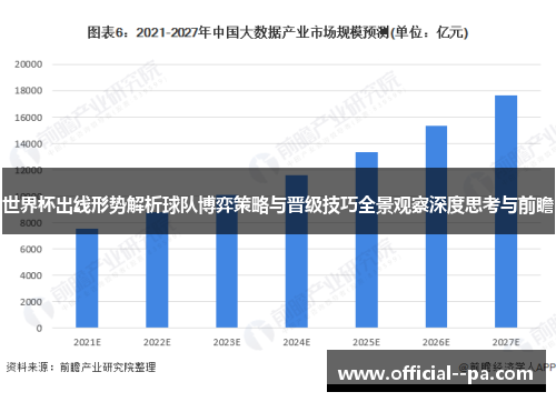 世界杯出线形势解析球队博弈策略与晋级技巧全景观察深度思考与前瞻 世界杯出线形势解析球队博弈策略与晋级技巧全景观察深度思考与前瞻