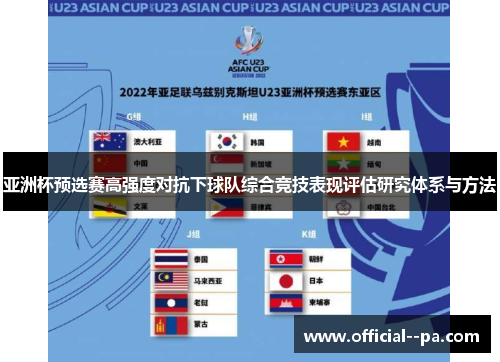 亚洲杯预选赛高强度对抗下球队综合竞技表现评估研究体系与方法