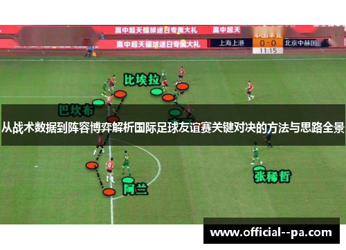 从战术数据到阵容博弈解析国际足球友谊赛关键对决的方法与思路全景 从战术数据到阵容博弈解析国际足球友谊赛关键对决的方法与思路全景