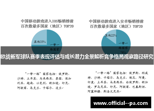 欧战新军球队赛季表现评估与成长潜力全景解析竞争格局观察路径研究