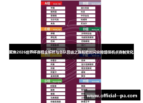 聚焦2026世界杯赛程全解析与各队晋级之路前瞻时间安排场馆看点赛制变化